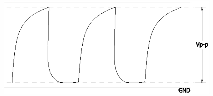 TCXO 正弦波輸出.png