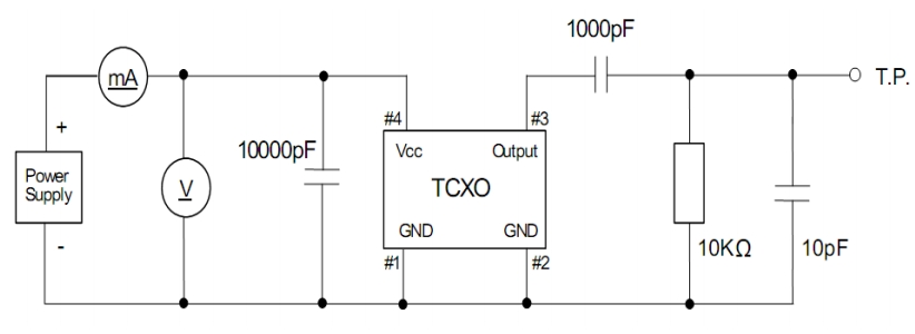 TCXO TEST.png