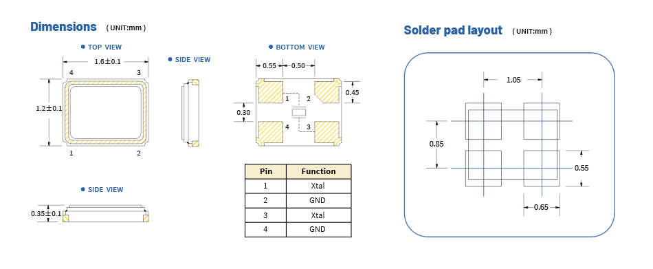 SMD1612尺寸-1.png